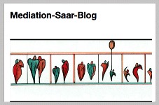 Produkt Saar Blog