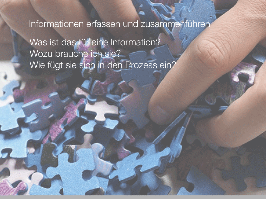 Informationsmanagement