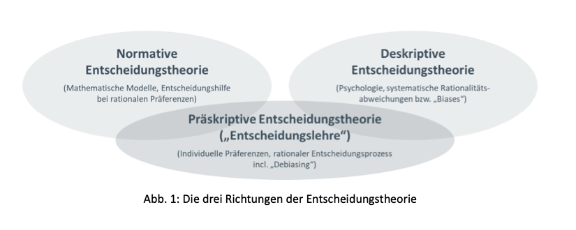 Nitzsch-1