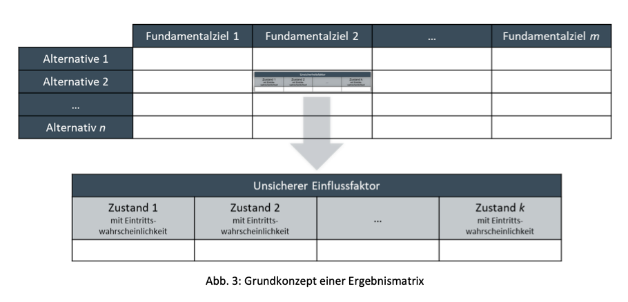 Nitzsch-3