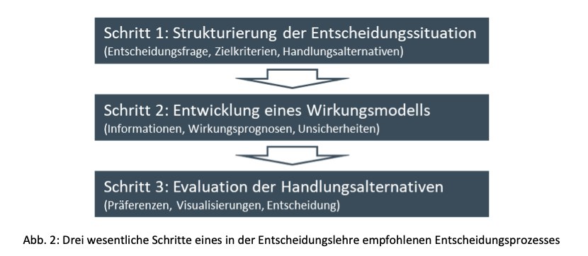 Nitzsch-2