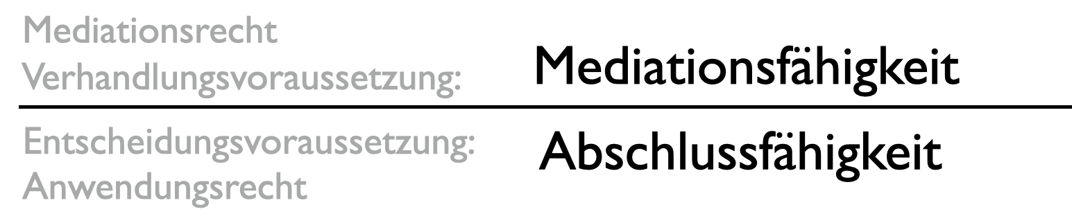 Abschlussfähigkeit