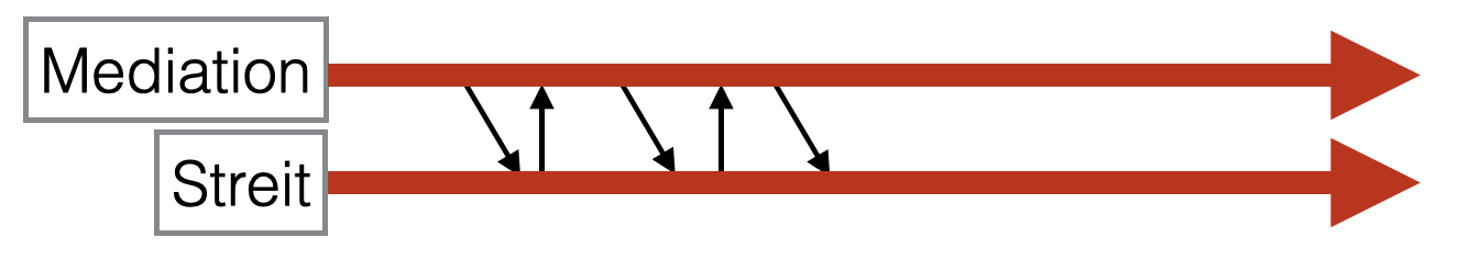 Metaebene