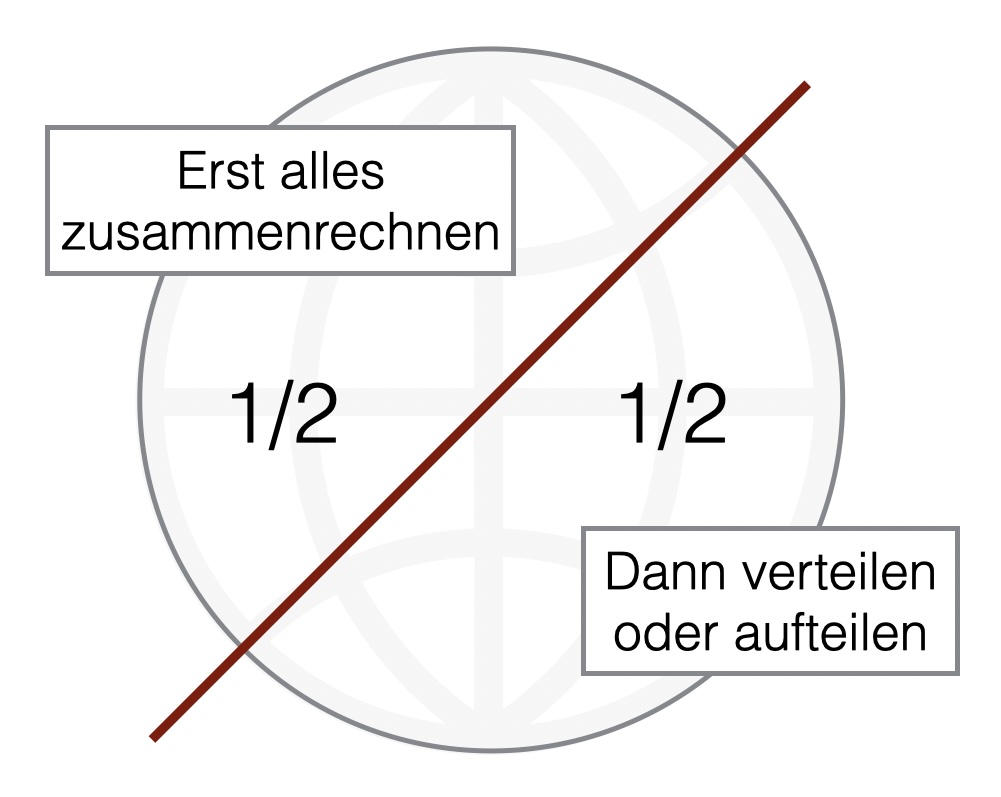 Barwertformel